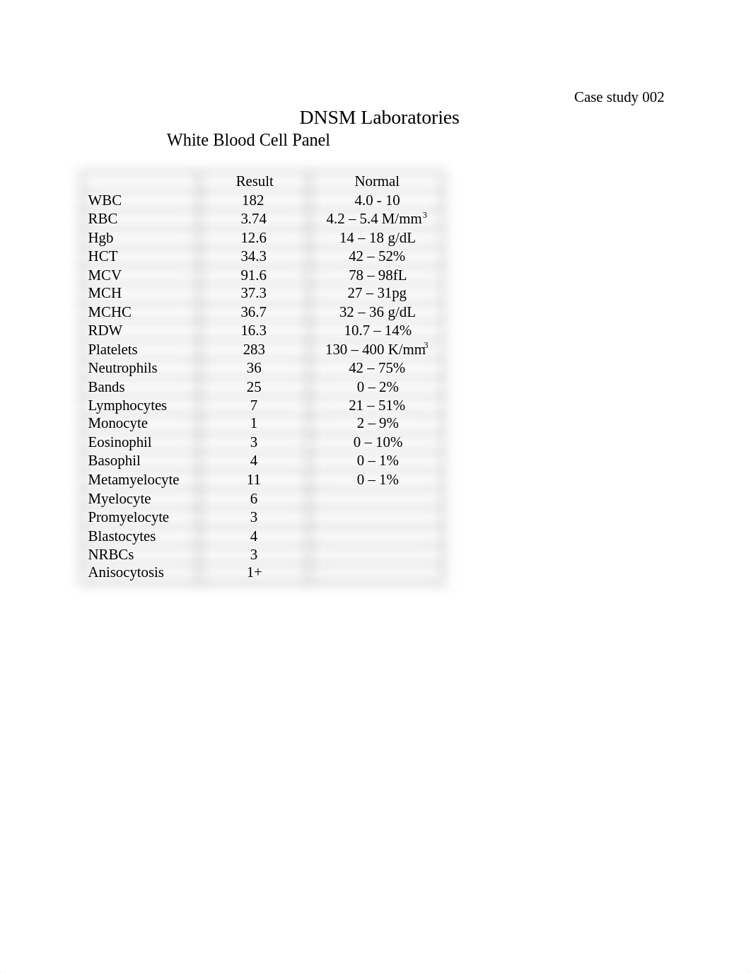 CBC Case Studies.doc_dq2us93njq9_page2