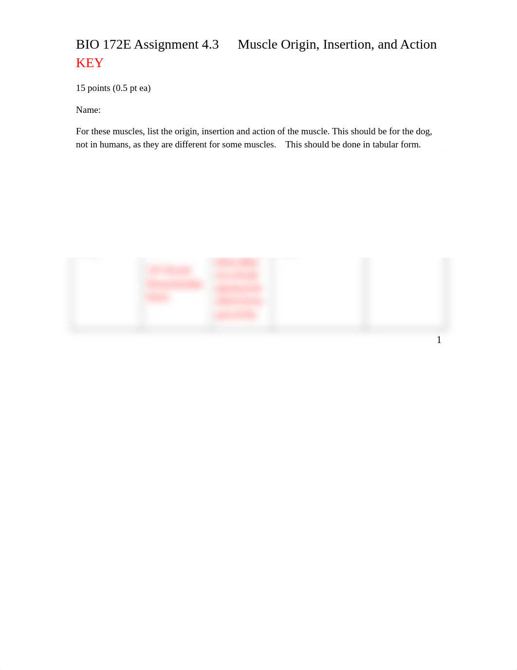 ASSN 4.3 MUSCLE ORIGIN, INSERTION AND ACTION KEY.docx_dq2vjv5ytwb_page1