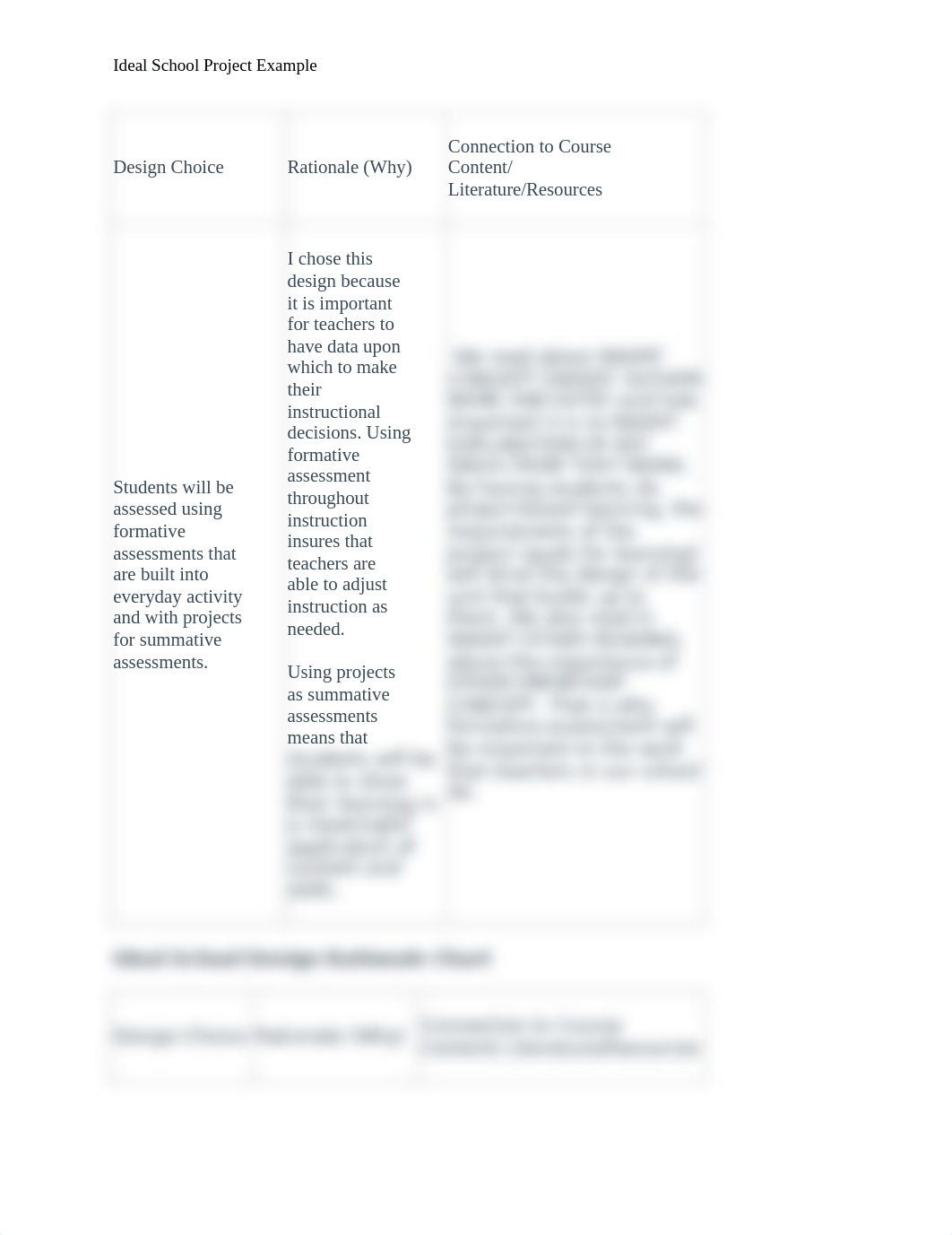 Ideal School Design Project Example.docx_dq2w8uywbyf_page1