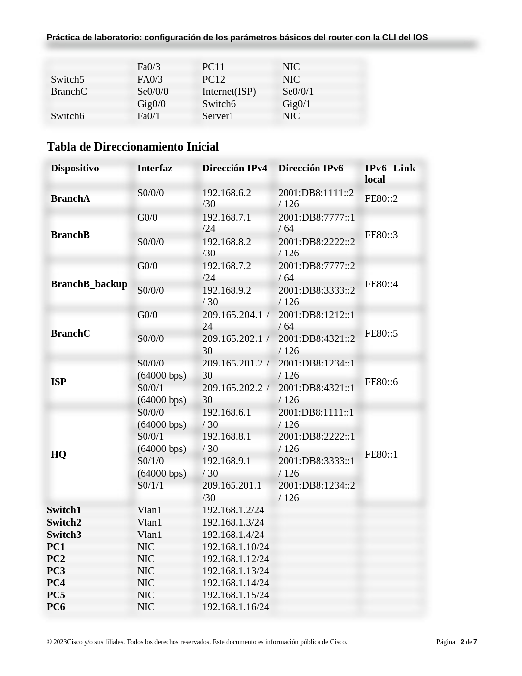 Proyecto completo RA1-7.docx_dq2x4ogarka_page2