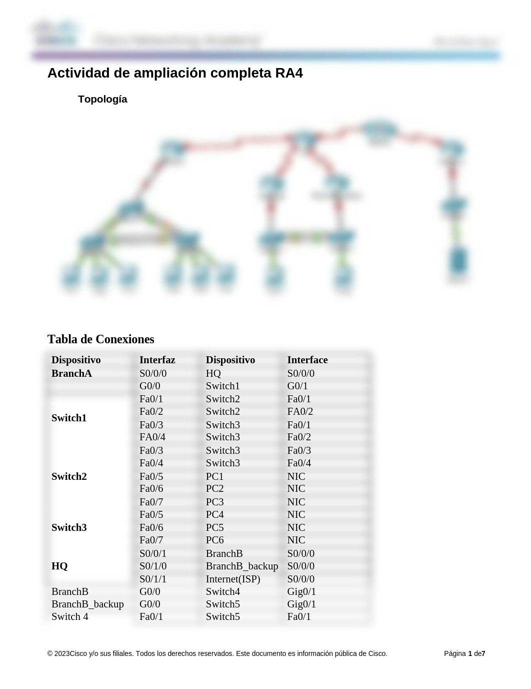 Proyecto completo RA1-7.docx_dq2x4ogarka_page1