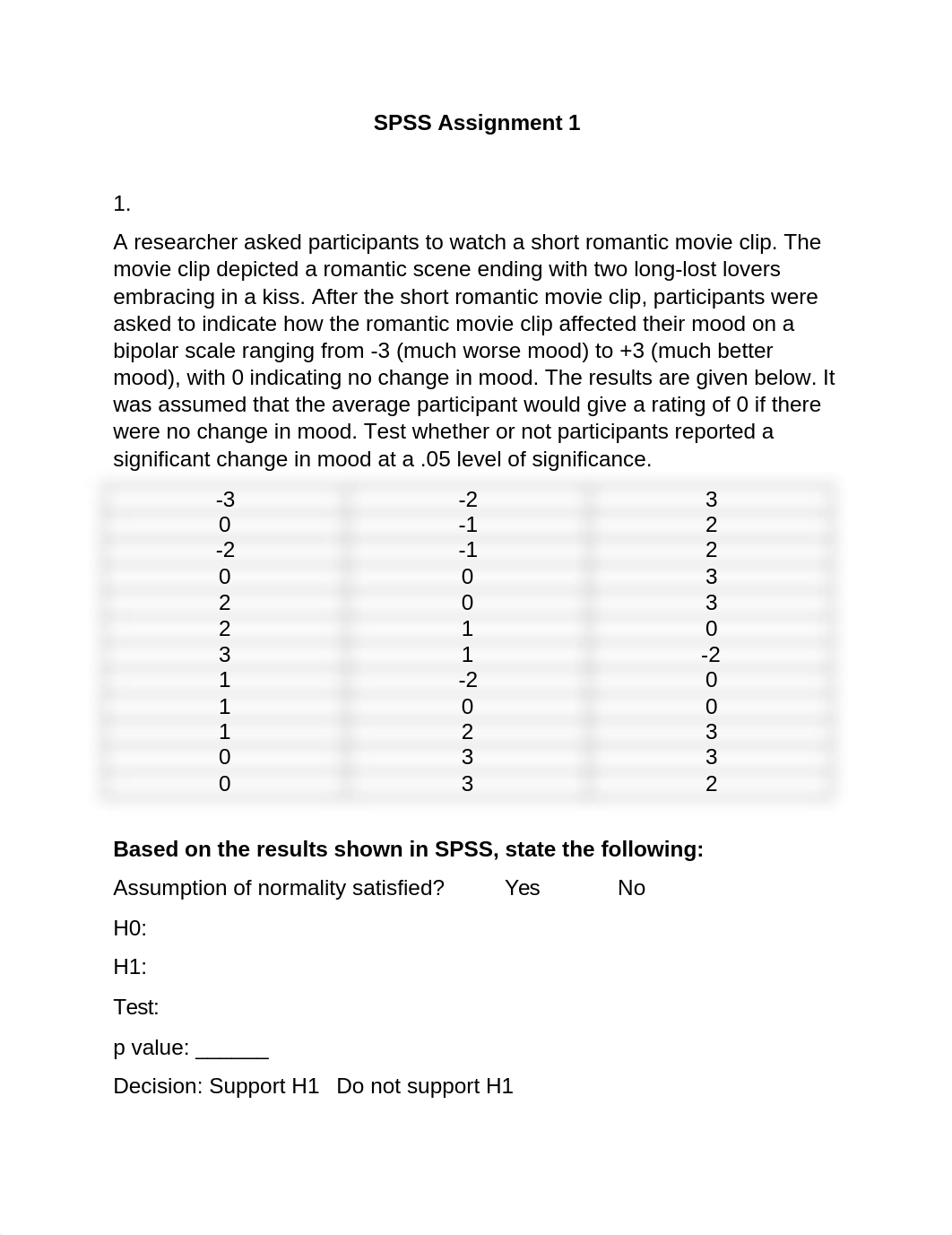 SPSS Assignment 1.docx_dq301p6if34_page1