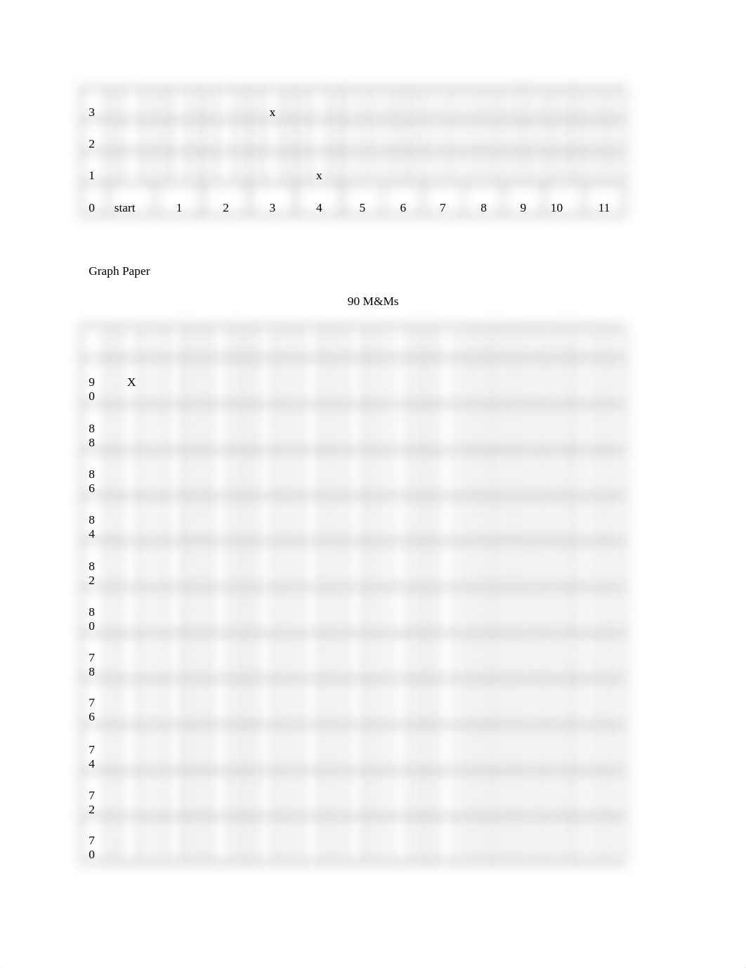 BIO 137 Worksheet Kitchen Chemistry(2).docx_dq32ckz1ki4_page5