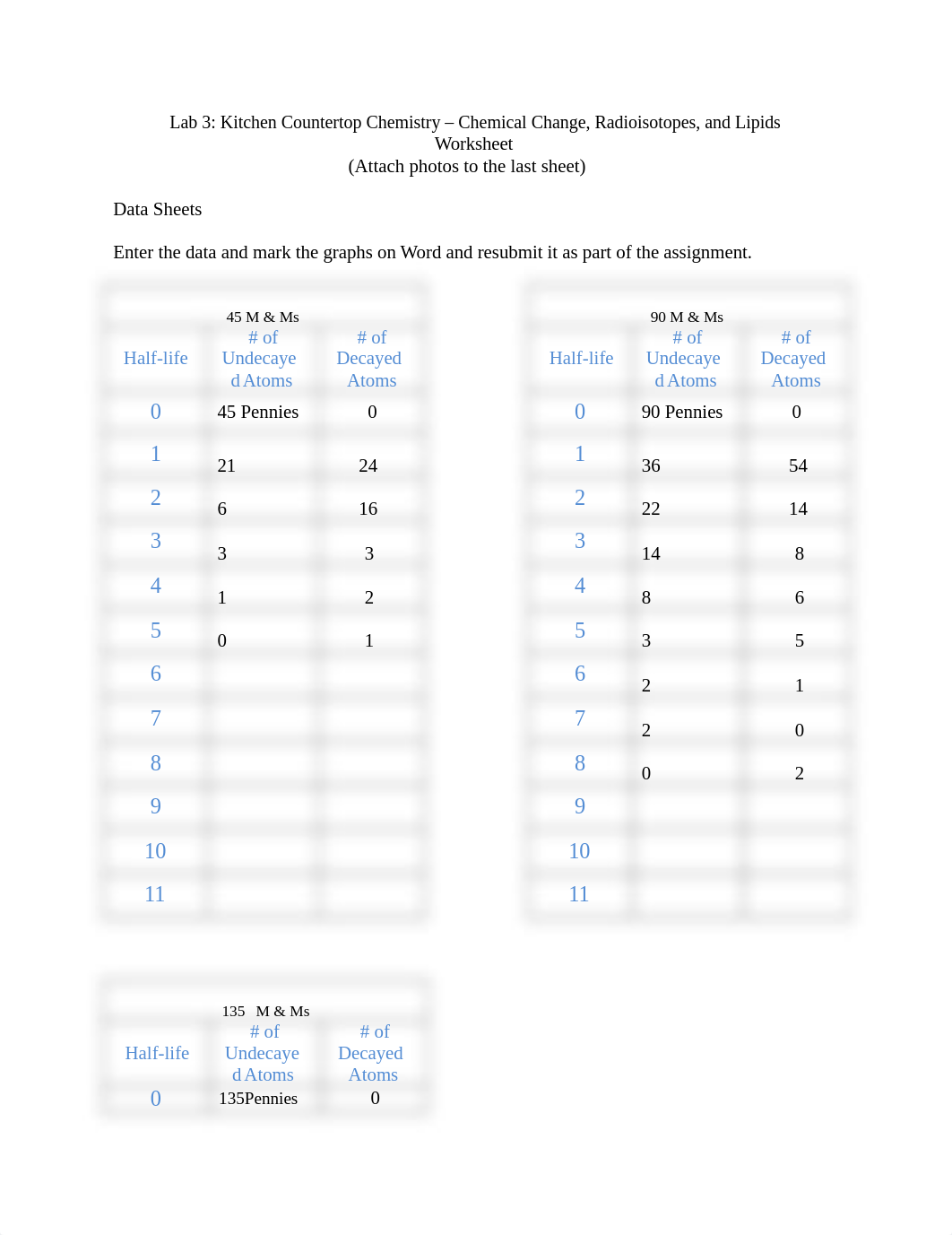 BIO 137 Worksheet Kitchen Chemistry(2).docx_dq32ckz1ki4_page1