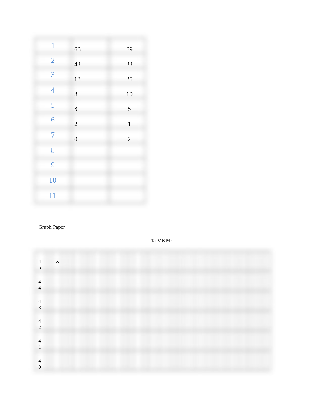 BIO 137 Worksheet Kitchen Chemistry(2).docx_dq32ckz1ki4_page2