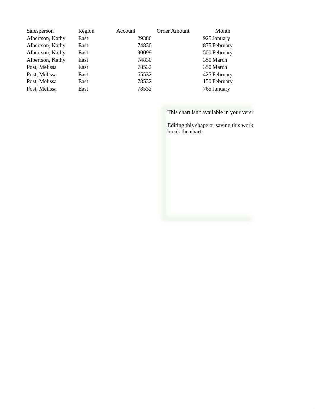 CIS101 doing more with pivot tables 2.xlsx_dq34niglo3g_page1