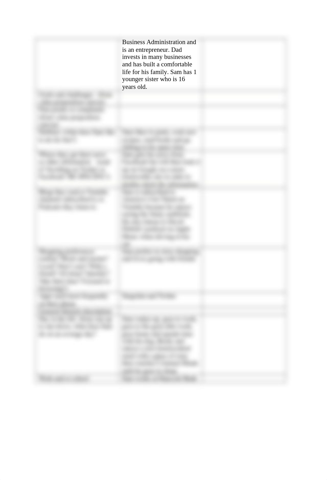 Customer Persona Template.docx_dq37uigzg5p_page2