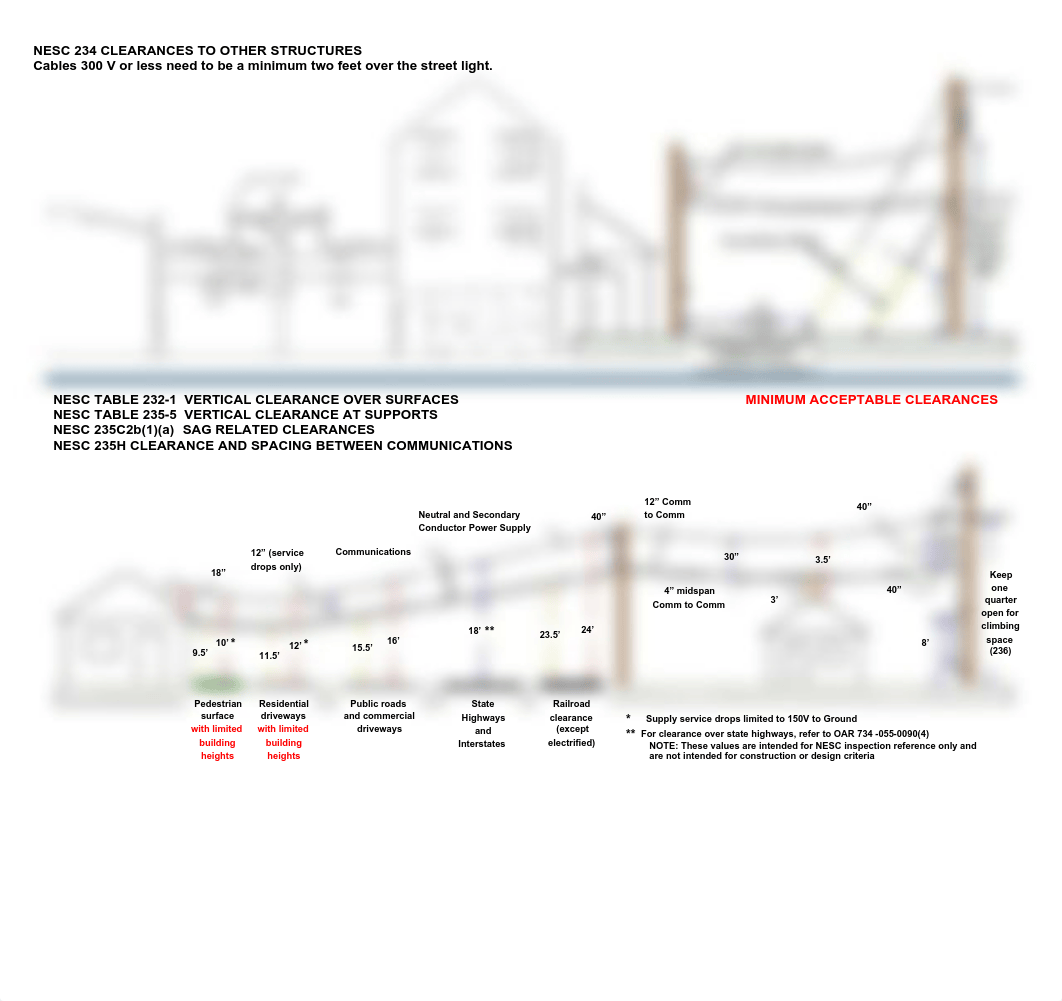 Standards-Trifold-revised-8.5x11-5-18-2016 (5).pdf_dq3ct2d4nqc_page1