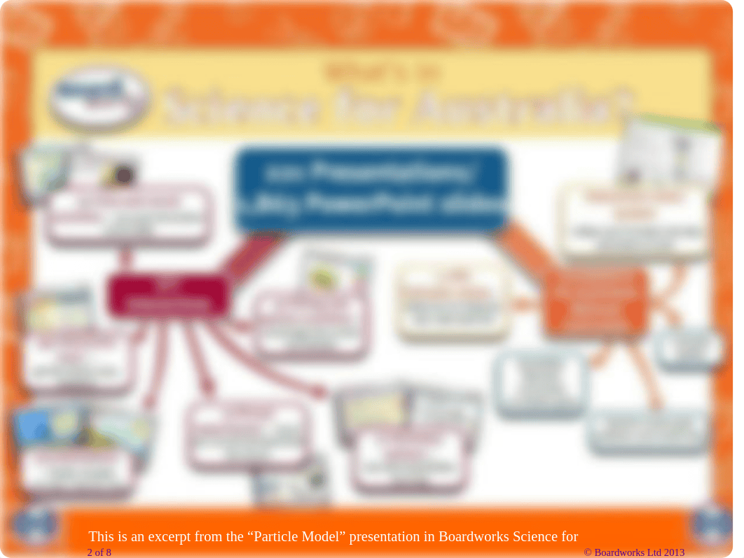 The particle model.ppt_dq3ehmxdh7u_page2