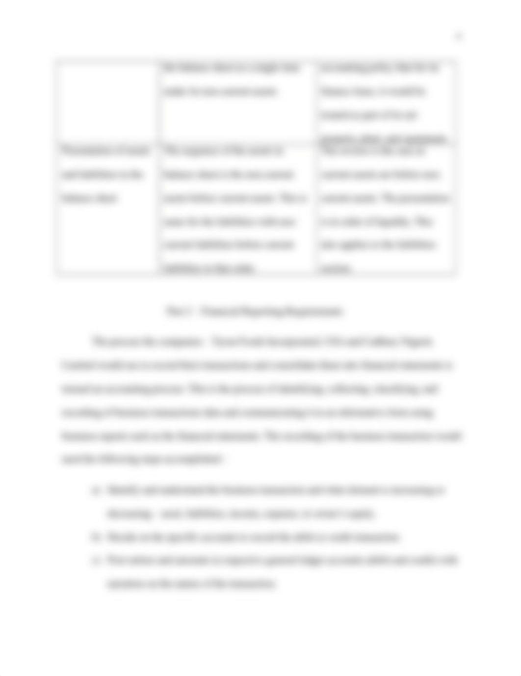 ACC6050 - Milestone 1 Assignment.docx_dq3gncoh00s_page4