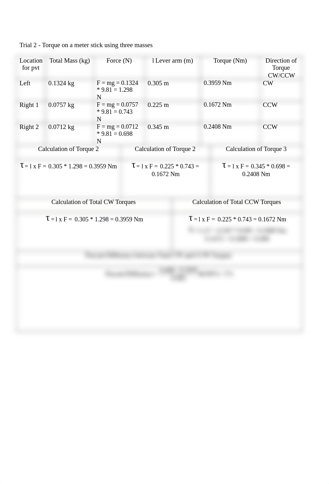 Phy110L - Lab 8 - Torque and the Human Arm Lab Data Sheet.docx_dq3mowkidaq_page2