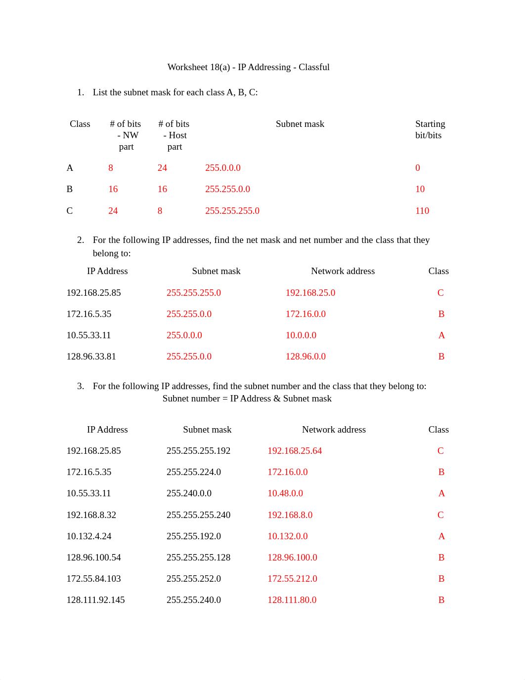 Solutions_Worksheet 18(a) - IP Addressing - Classful.pdf_dq3w5ixa80x_page1