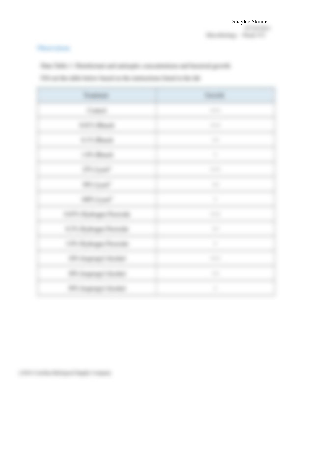 Evaluation of Antiseptics and Disinfectants Questions.docx_dq3xoulnps6_page2