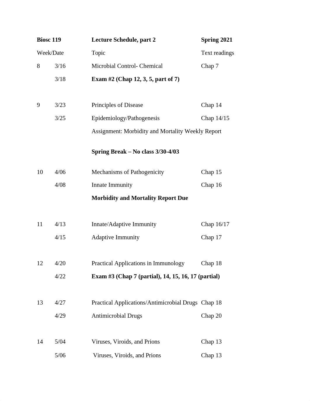 Biosc 119Lecture Schedule Spring 2021 Dixon draft.docx_dq3yw2frxkn_page2