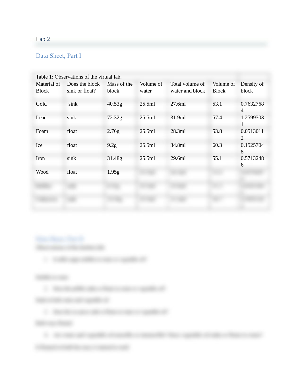 Lab2 Solubility, Miscibility, and Density.docx_dq425r9kwnr_page1