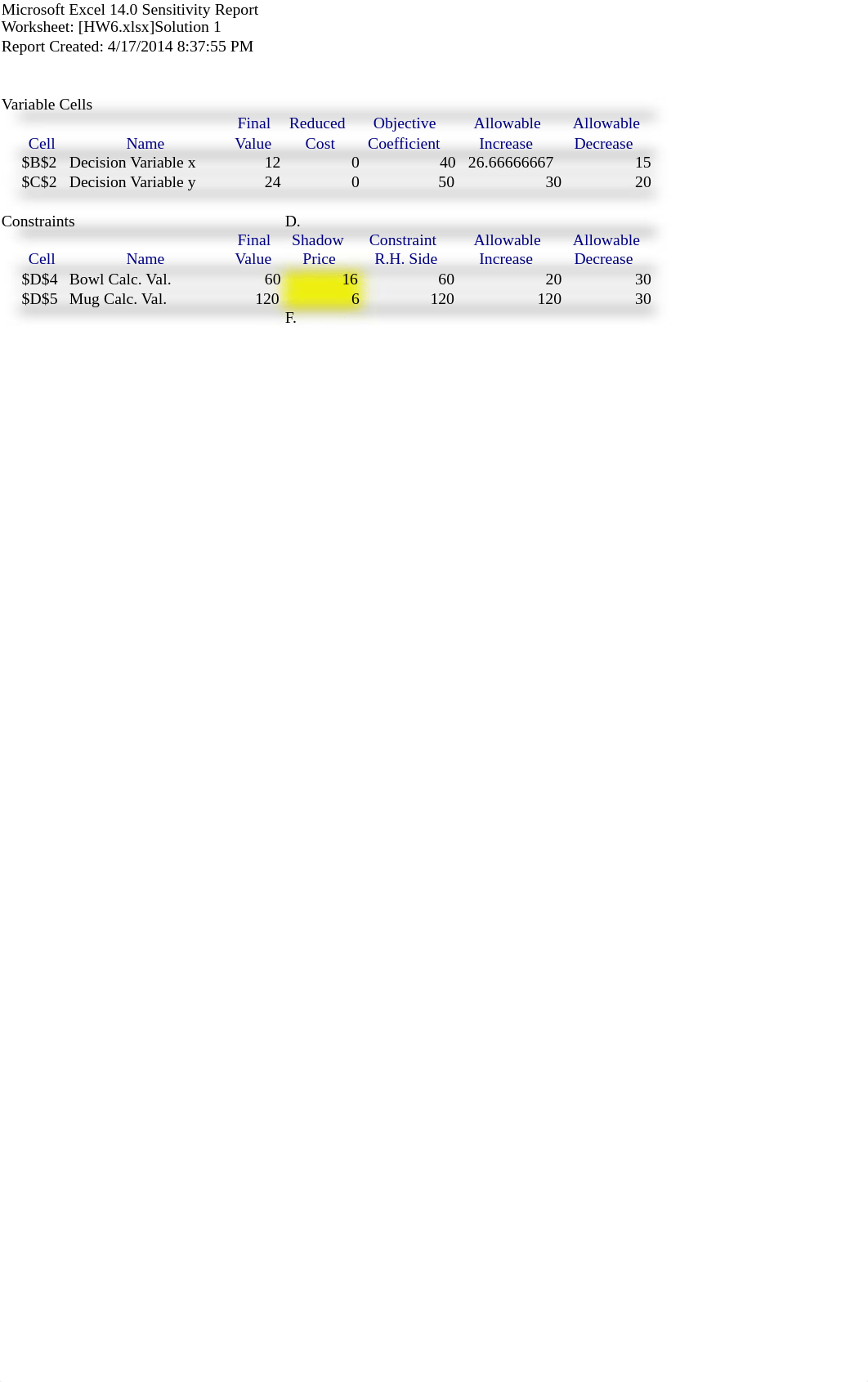 Linear Programming on Excel for homework six_dq44h8gt5lx_page2