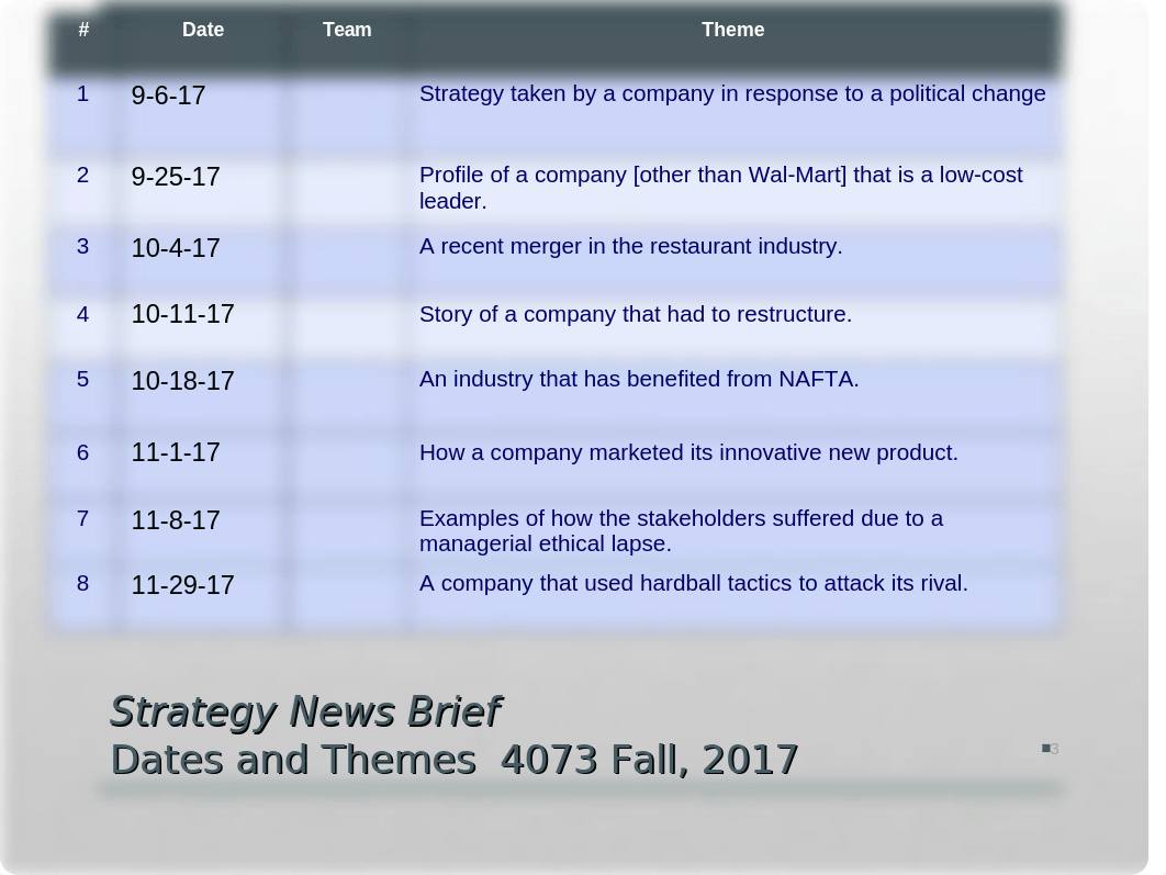 MGT 4073 Fall 17 Wk 2 (1).ppt_dq47gdohzo2_page3