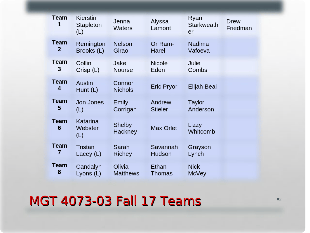 MGT 4073 Fall 17 Wk 2 (1).ppt_dq47gdohzo2_page2