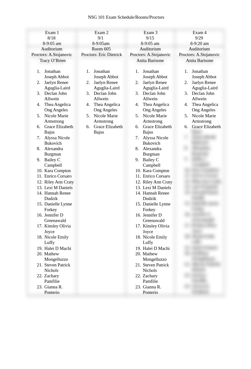 Exam schedule_rooms_proctoring.docx_dq4by4jo2vv_page1