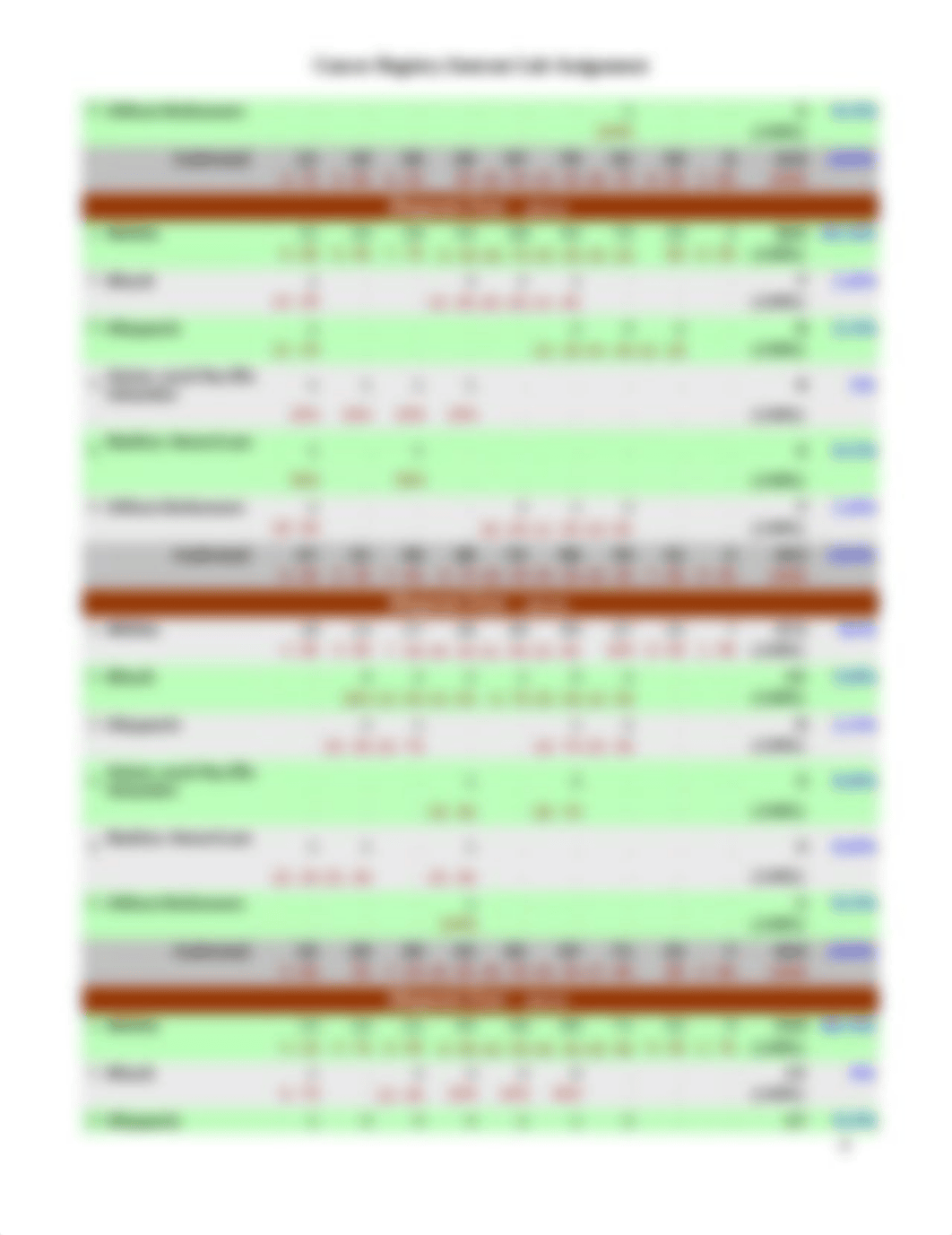 Cancer Registry Internet Lab Assign(2).doc_dq4erjk6tyb_page4