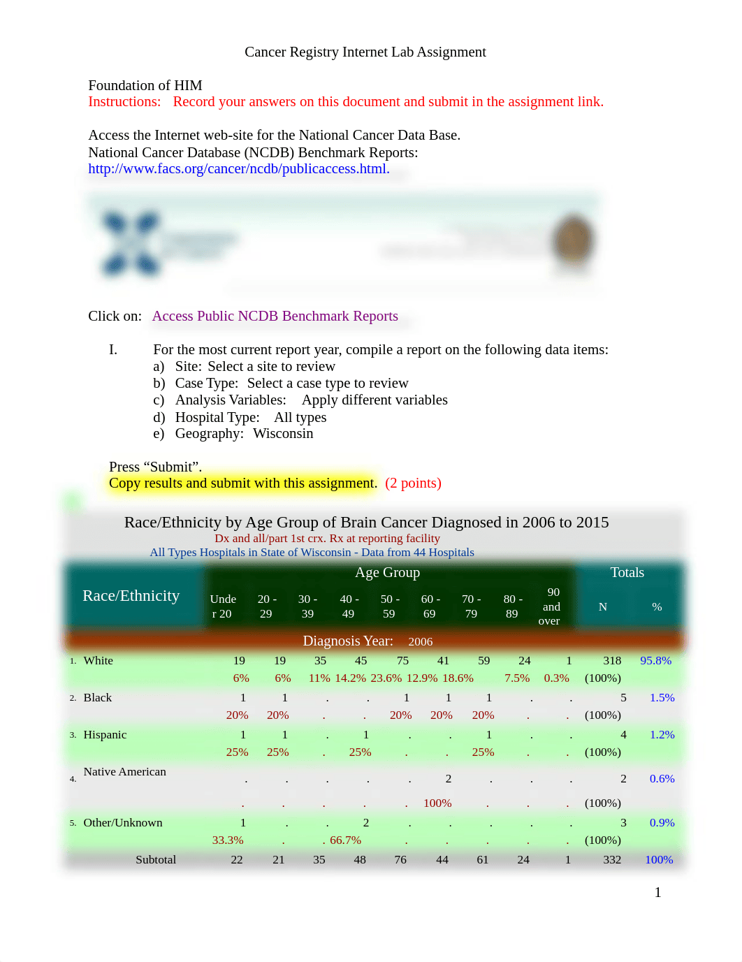 Cancer Registry Internet Lab Assign(2).doc_dq4erjk6tyb_page1