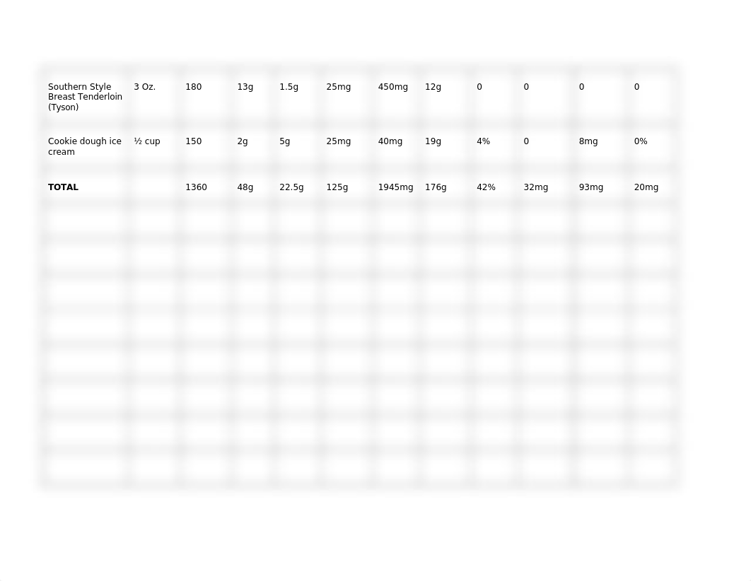 Nutrition-ASSESSMENT 2.docx_dq4f99nj261_page2