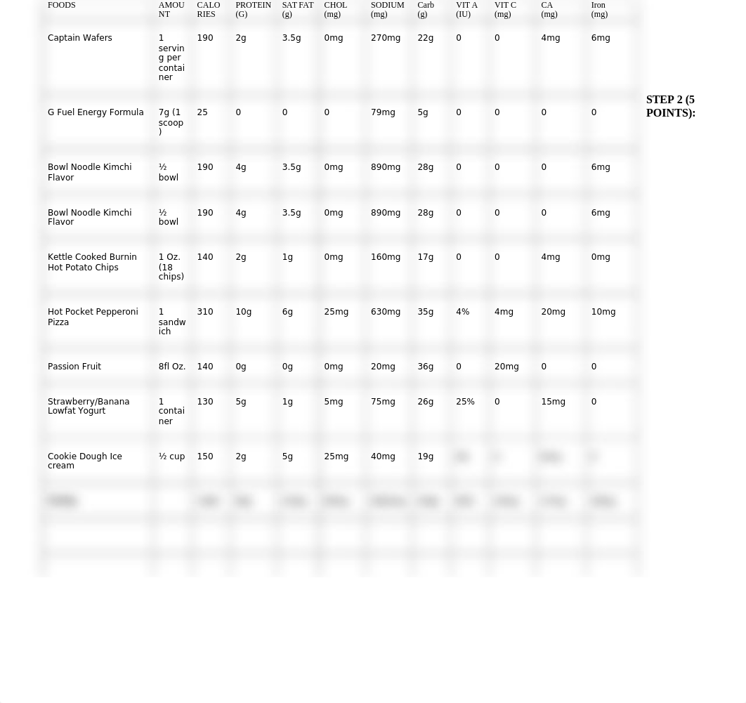 Nutrition-ASSESSMENT 2.docx_dq4f99nj261_page5