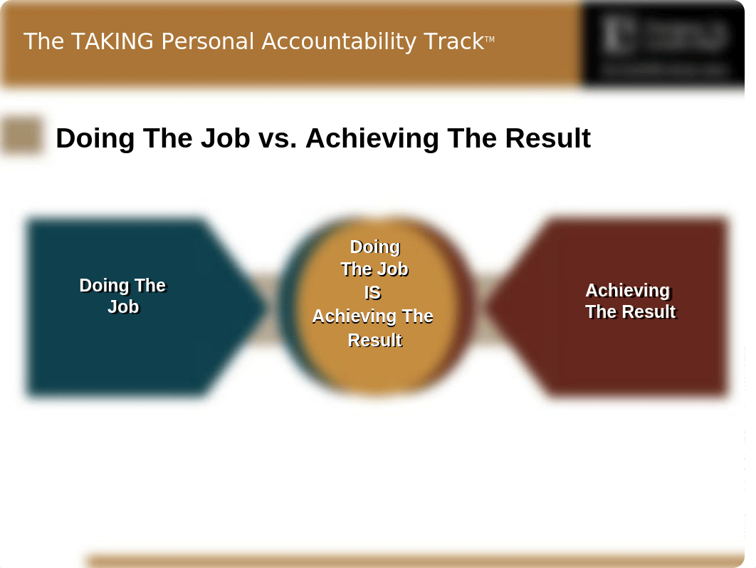 OZ_Accountability_Training_PowerPoint.ppt_dq4grfdm1og_page3