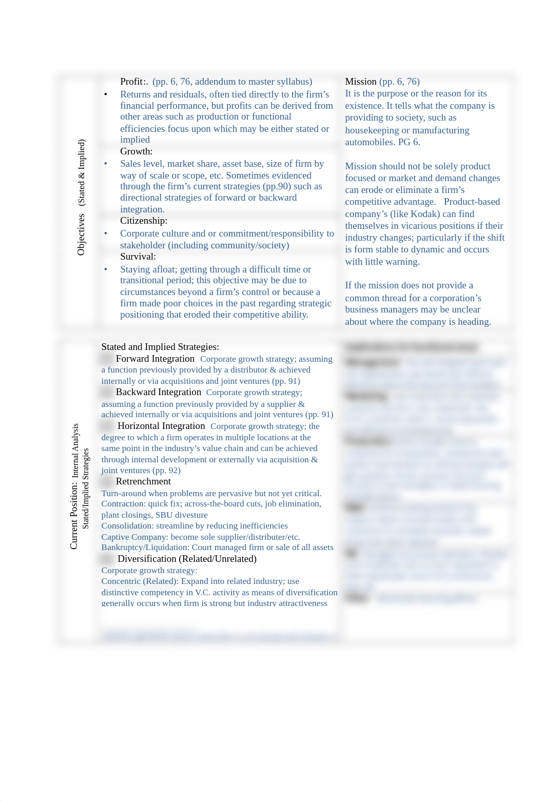 J-401_CaseAnalysisWorksheet_GratzerNotes.pdf_dq4kmq5cvmy_page1