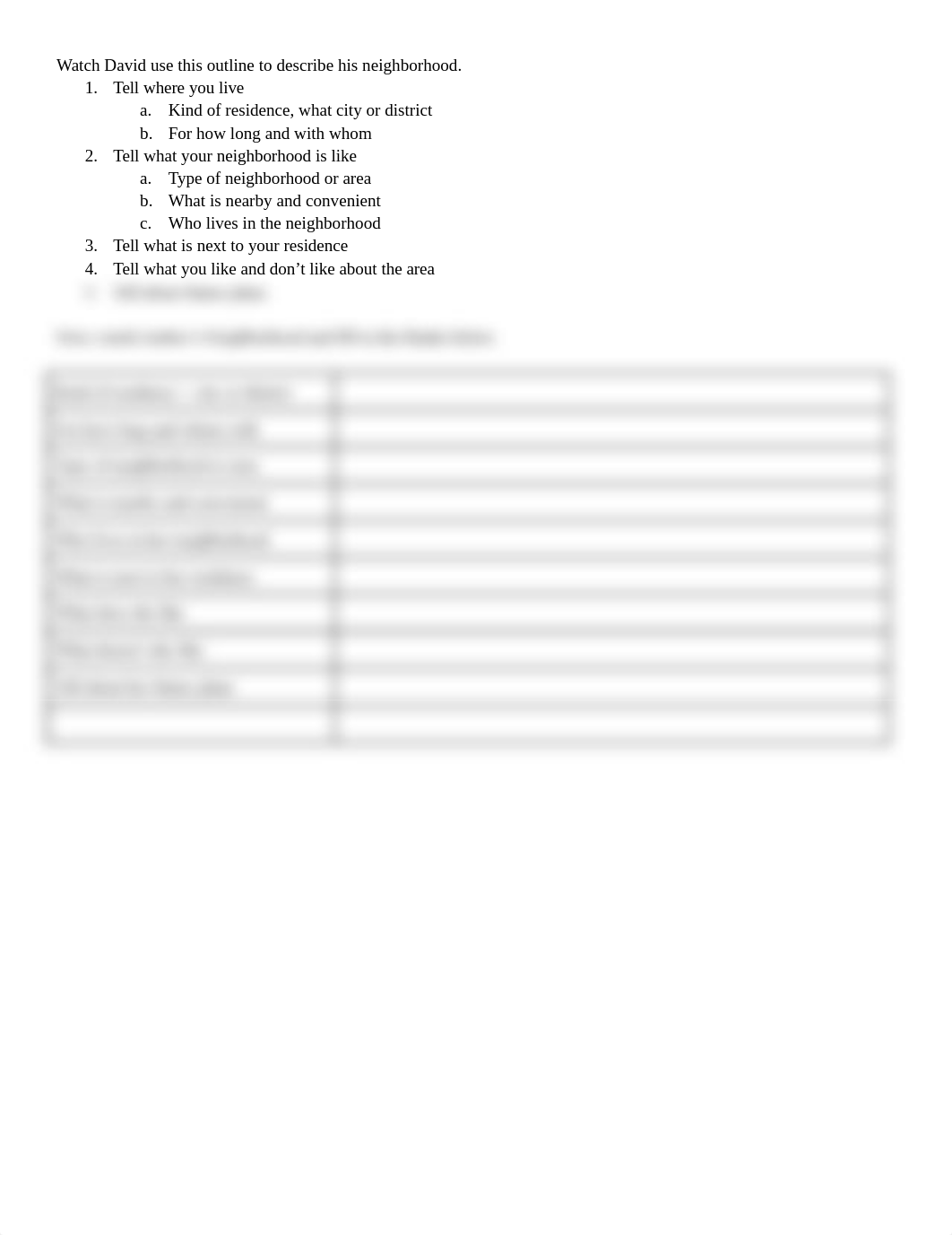 9_1 David_s and Amber_s Neighborhoods.docx_dq4nkcuokpo_page1