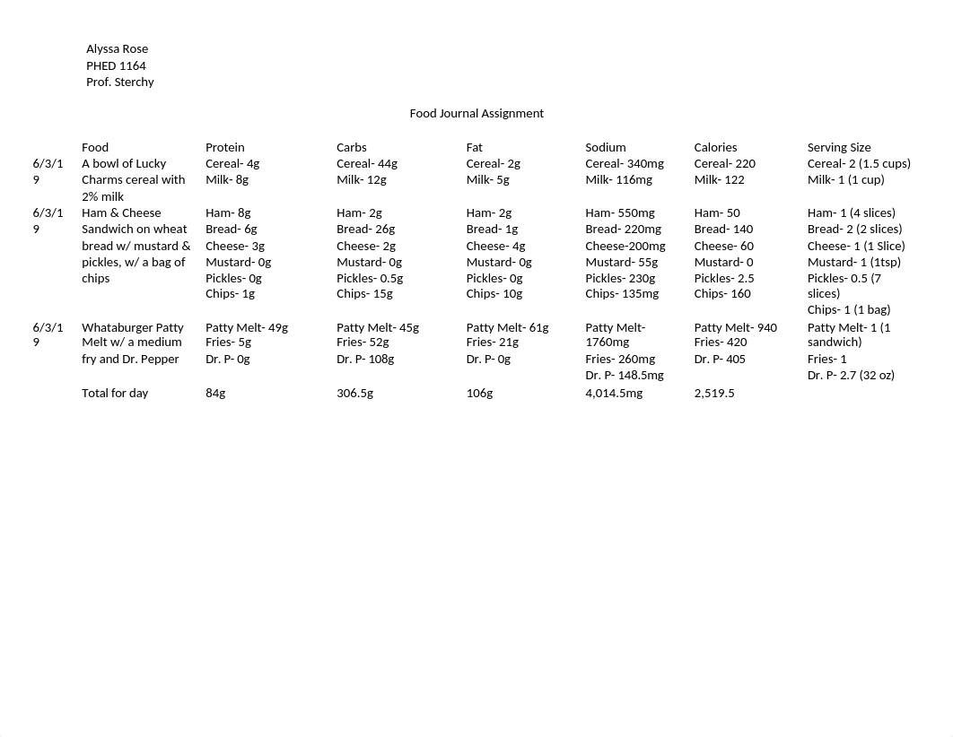 Food Journal Assignment.docx_dq4ogmrorxp_page1