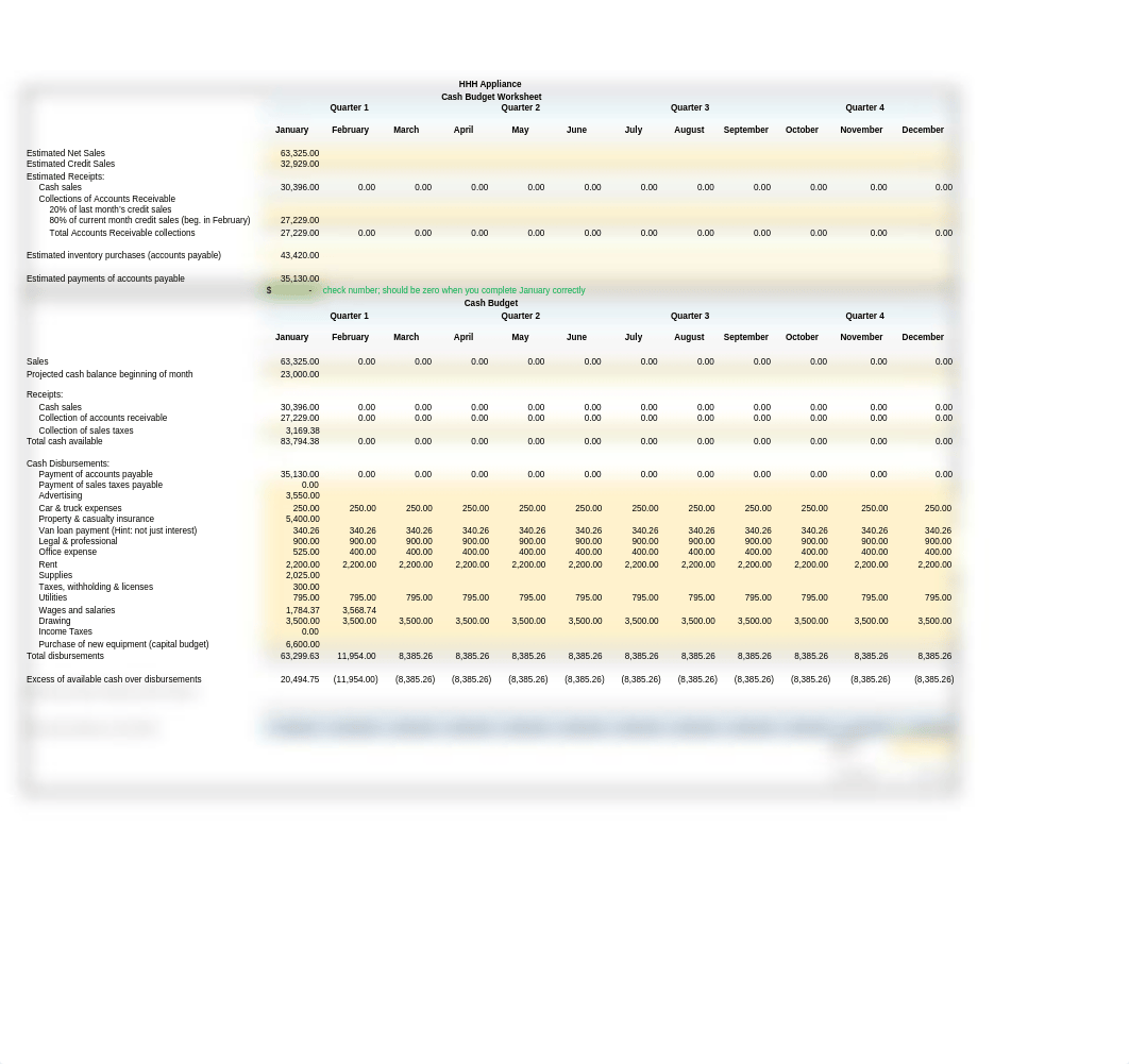 HHH Assignment 2 - Cash Budget(1).xlsx_dq4q0ipu2oz_page1