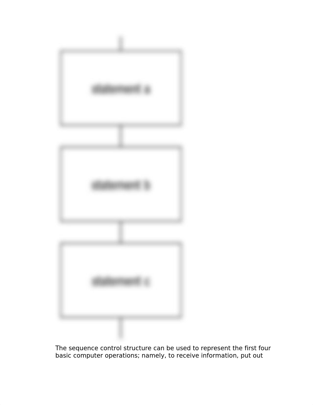 Introduction to flowcharts_dq4tfh1l1yk_page4