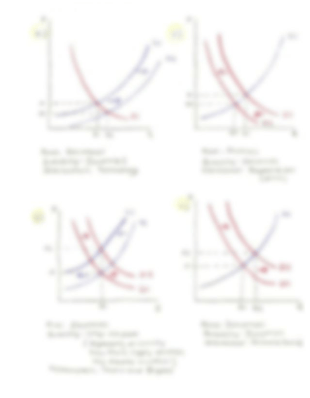 Macro_01.08 Equilibrium_dq4u3s1o2gl_page2