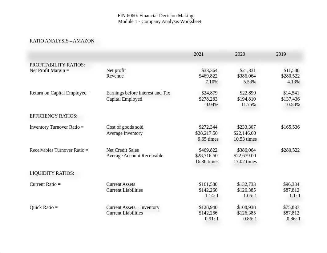 FIN 6060 Module 1 - Company Analysis Worksheet.docx_dq4w8z164n0_page2