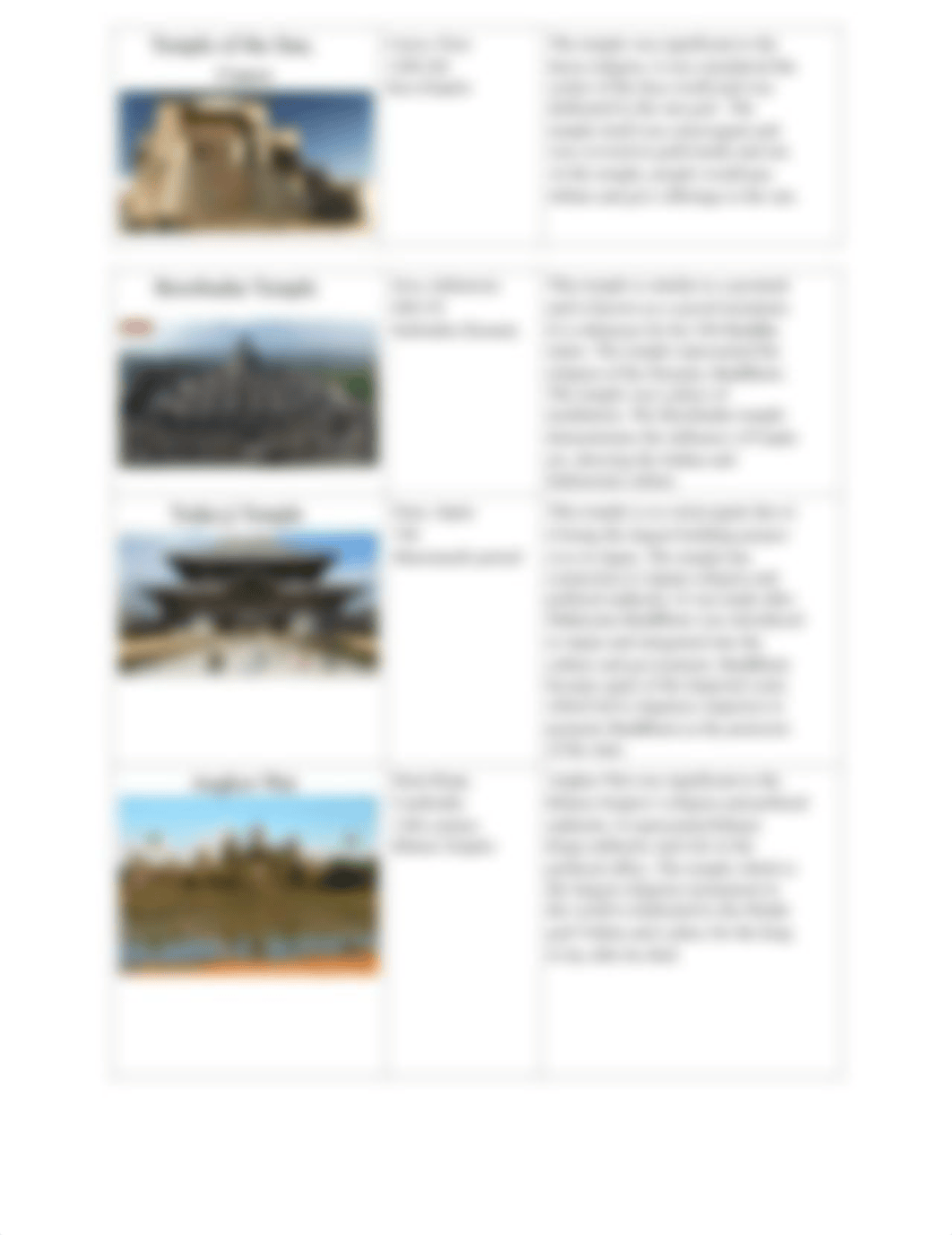 Unit_1__Monumental_Architecture_and_Religious_Sites_2020.pdf_dq4z7m6frly_page2