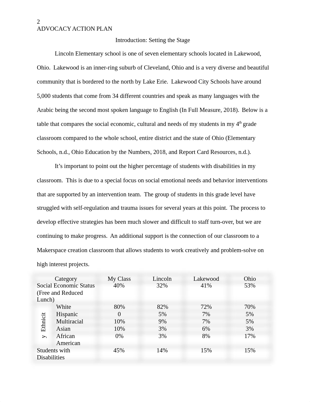 Advocacy Action Plan.docx_dq50l7sovr3_page2