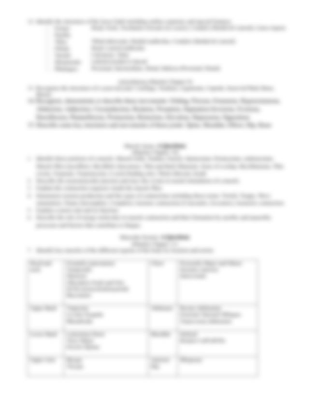 NWACC Anatomy & Physiology Comprehensive Final Study Guide
1.
2.
3.
4._dq51ouyheoq_page3