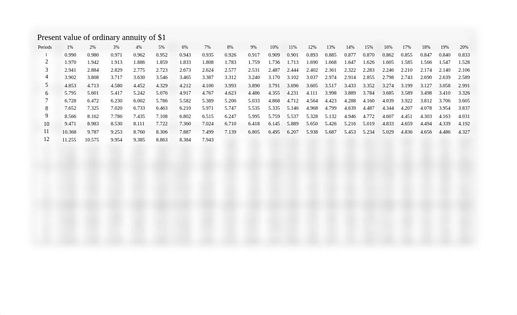 BU247 Final Exam Variance Formulas.doc_dq52otuff2q_page3