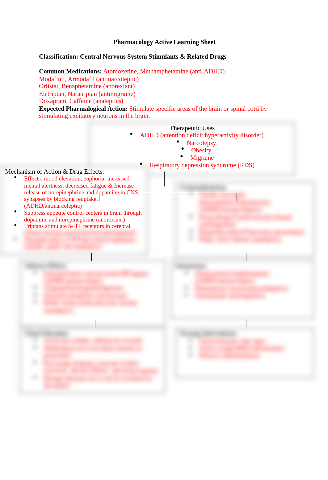 Pharmacology CH. 13 .docx_dq5385ejuzw_page1