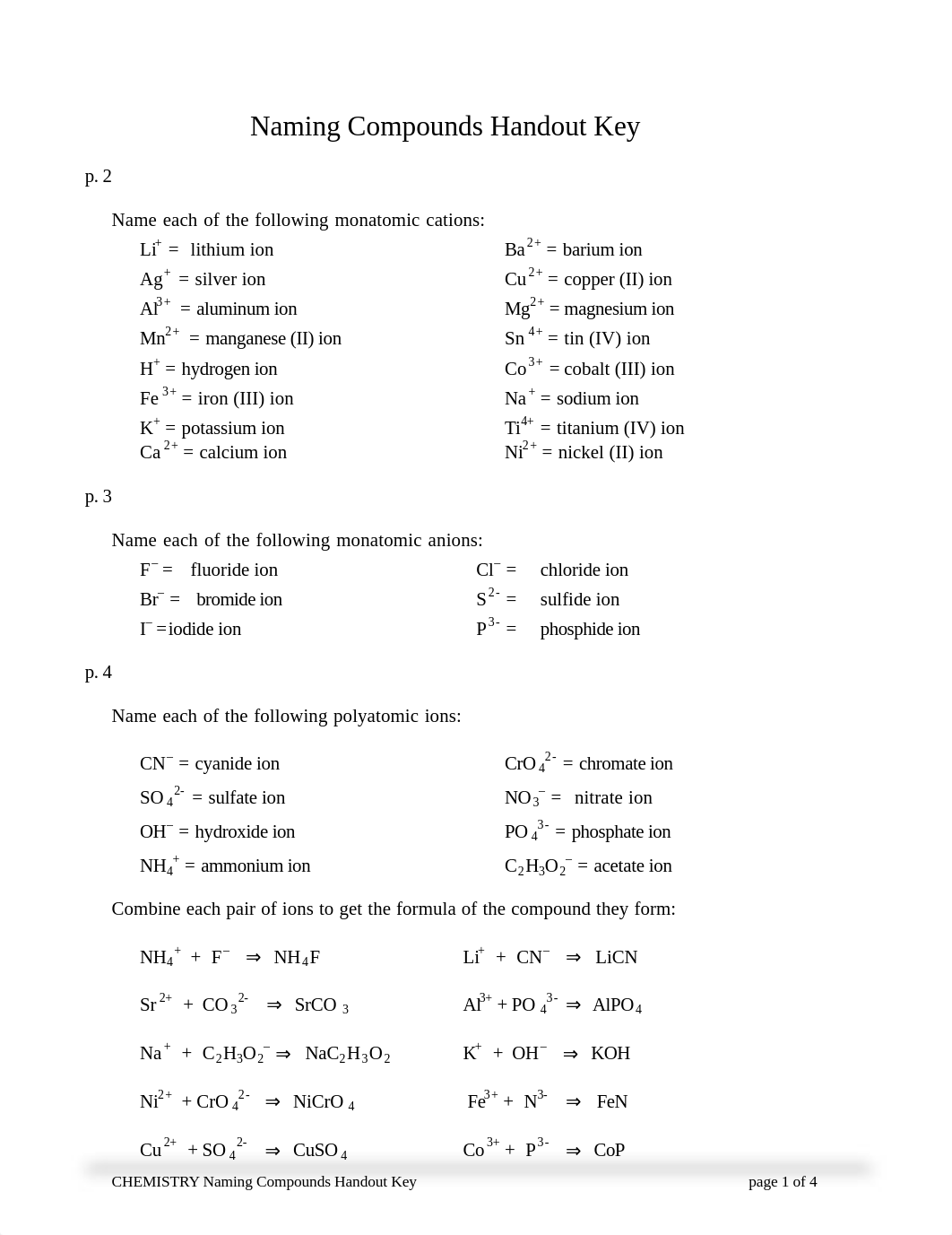 NamingCmpdsHandoutKey(1).pdf_dq53d16gfsp_page1