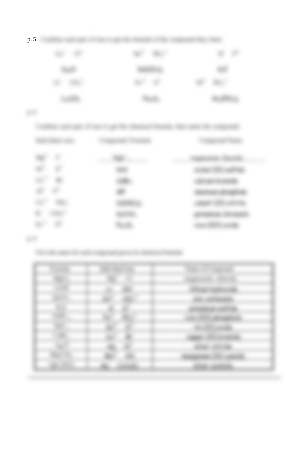 NamingCmpdsHandoutKey(1).pdf_dq53d16gfsp_page2