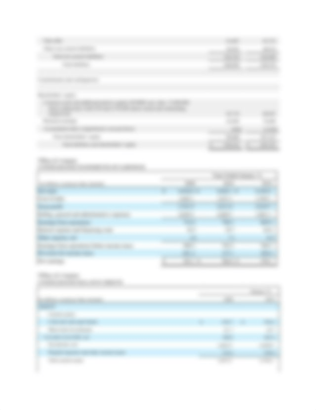 Ratio Analysis-Problem Set 1.docx_dq53t5ngsyt_page3