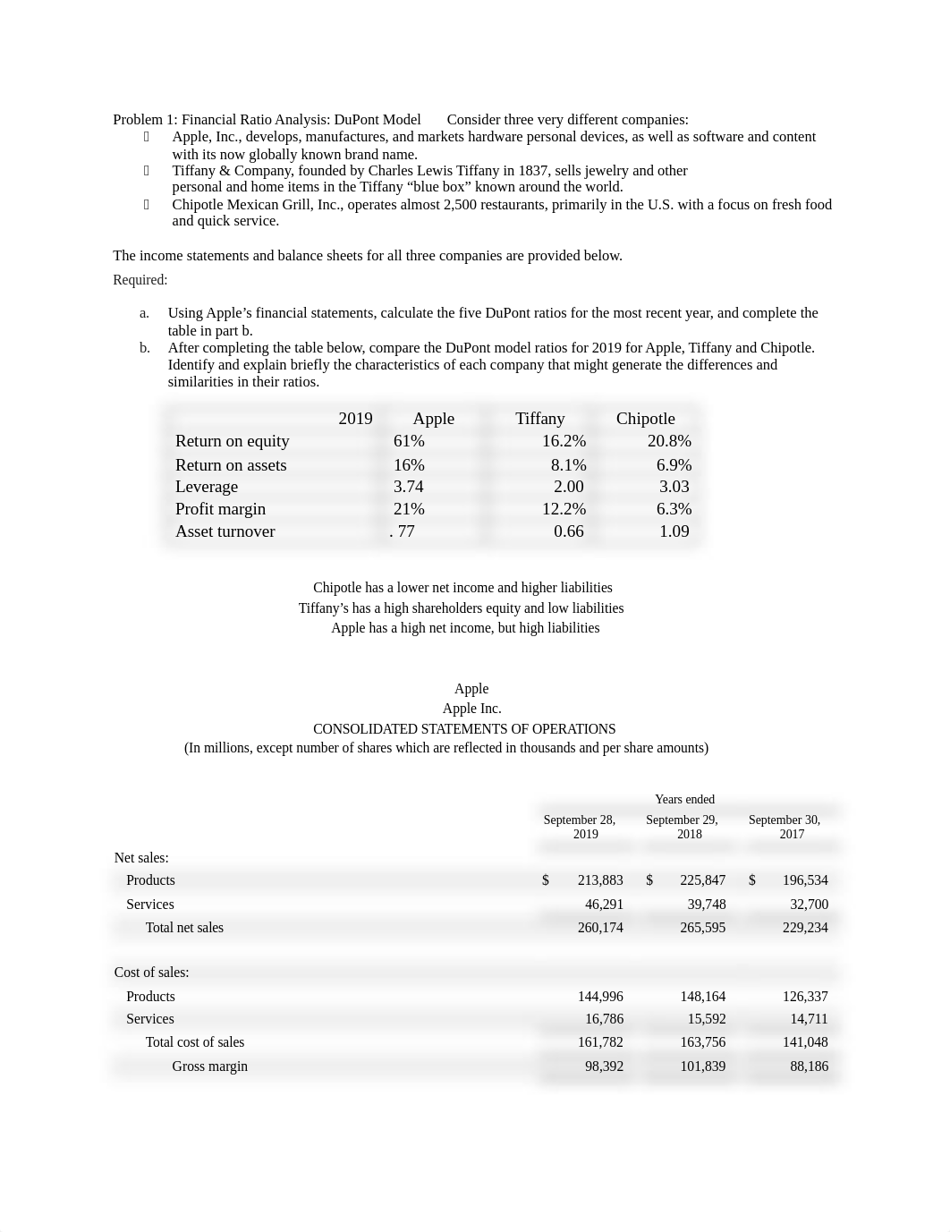 Ratio Analysis-Problem Set 1.docx_dq53t5ngsyt_page1