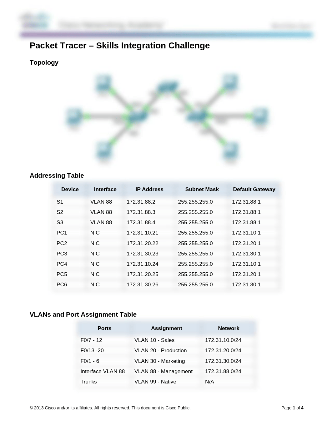 3.4.1.2 Skills Integration Challenge Instructions_dq55efb7my6_page1