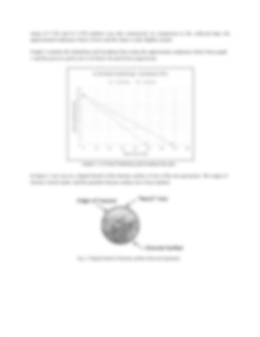 Neamtiu_Robert_Lab3_Fatigue_Wave_Propagation_Test.pdf_dq56hjopxow_page4