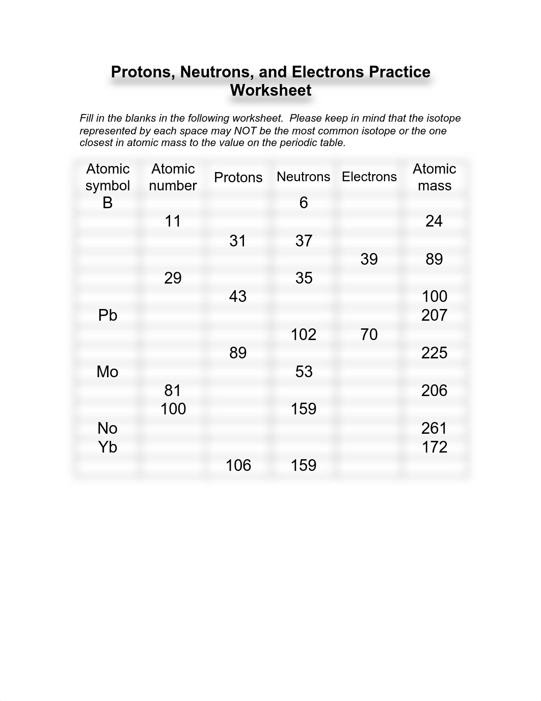 pne practice_dq5d45wesp6_page1