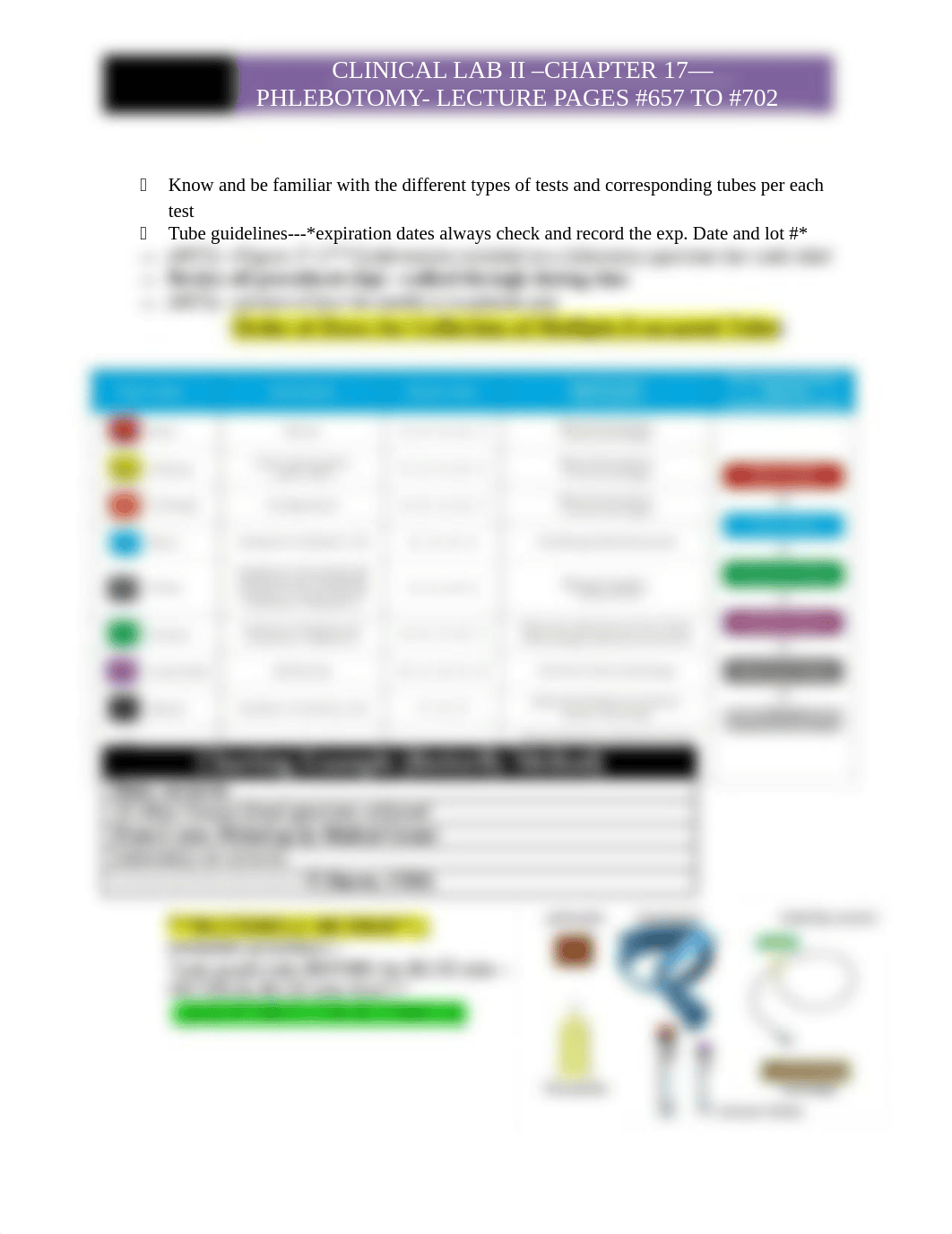 LAB2-CH17LECTURE-PHLEBOTOMY.docx_dq5d8lvmwqf_page2