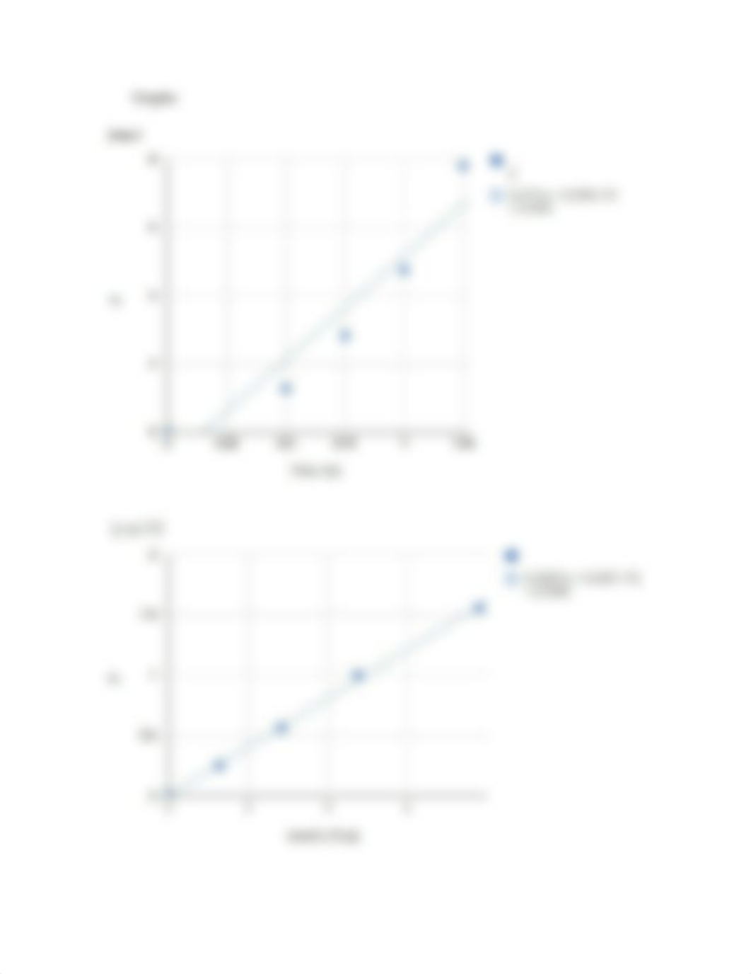 Experimental Errors, Uncertainty and Statistical Analysis Lab 1.pdf_dq5de4nlndx_page4