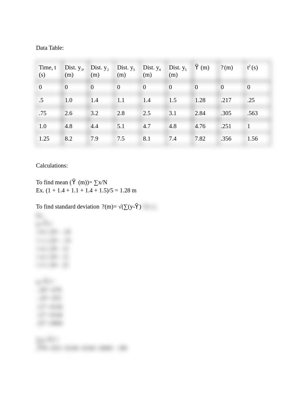 Experimental Errors, Uncertainty and Statistical Analysis Lab 1.pdf_dq5de4nlndx_page2